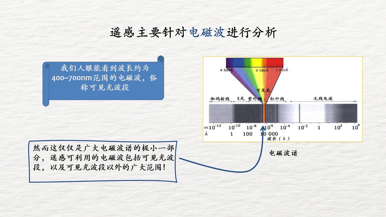 幻灯片7.jpg