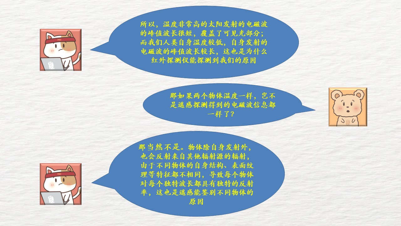 幻灯片10.jpg