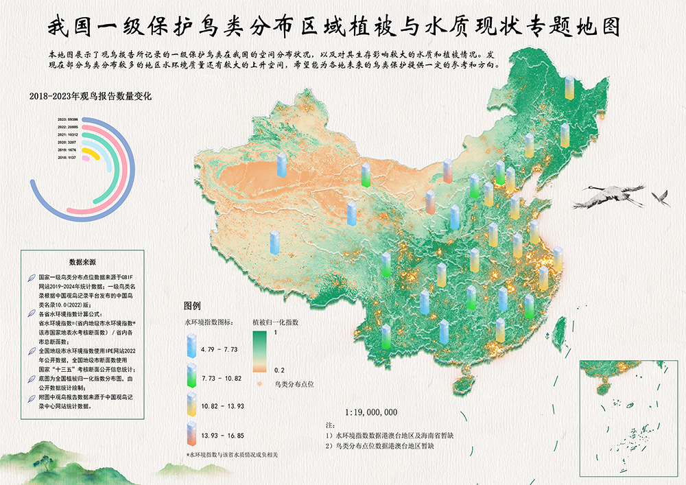 我国一级保护鸟类分布区域植被与水质现状专题地图wb.jpg